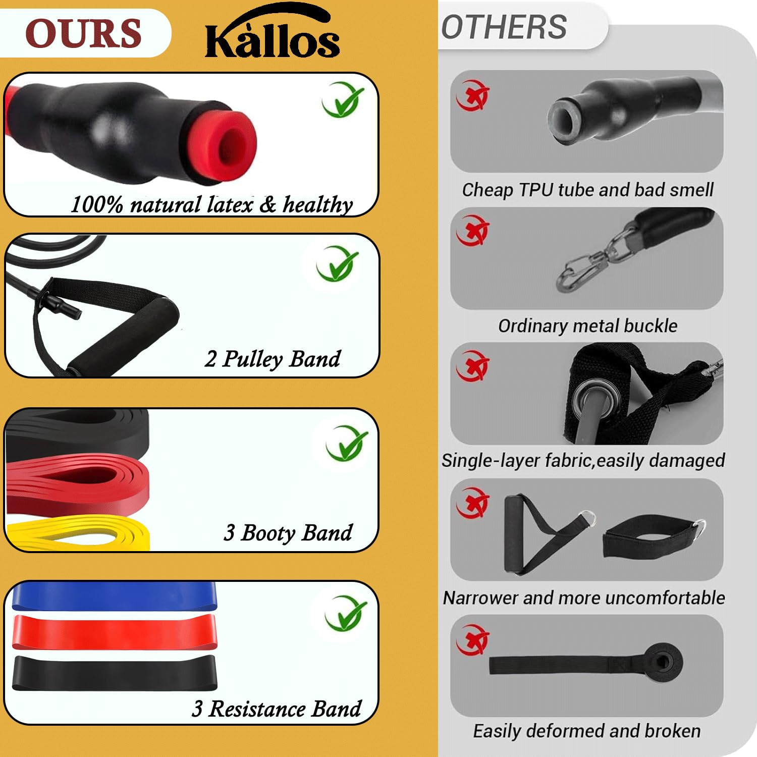 8-Piece Resistance Band Set with Pull-Up Booty and Loop Bands – All in One Non-Slip Durable Workout Set for Strength Training Glute Activation and Stretching Portable Fitness Gear by Kàllos